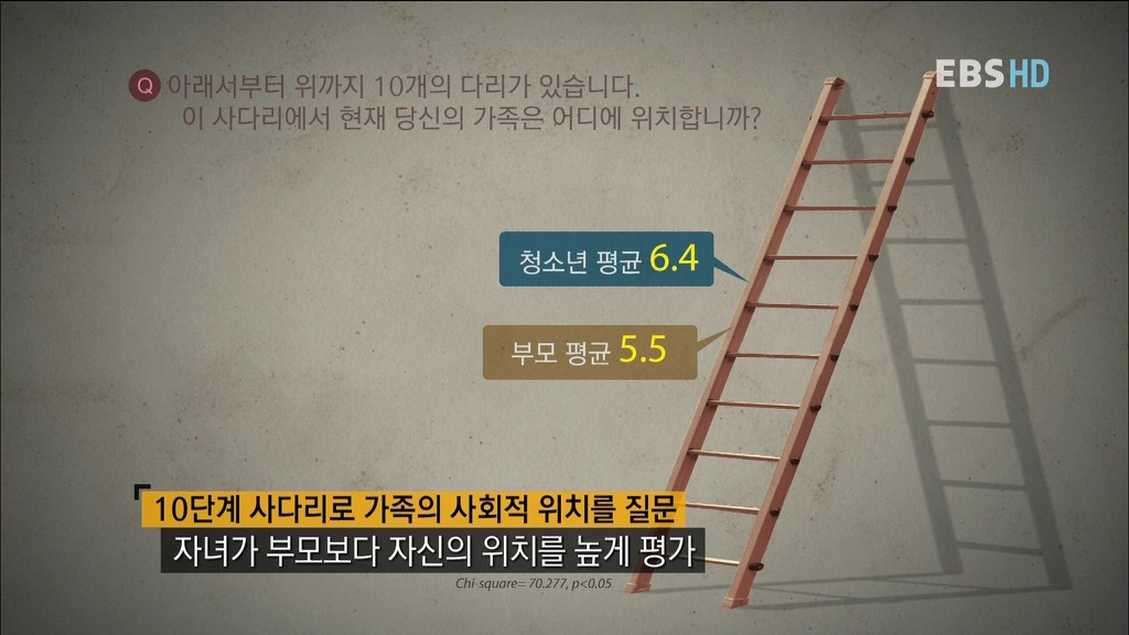 경제(經濟) 어디까지 정확하게 그리고 깊이있게 알고 계신가요?.jpg | 인스티즈