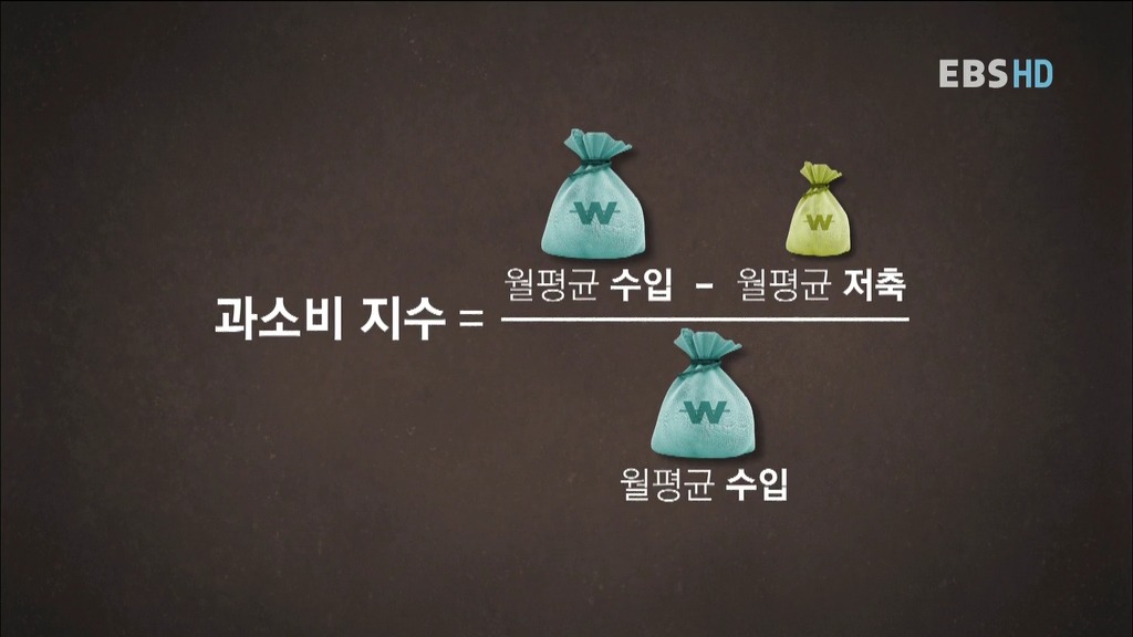 알아두면 아는 척 하기 좋은 경제 이야기.jpg | 인스티즈