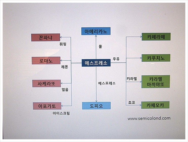 카페.디(CAFE.D) 이미지