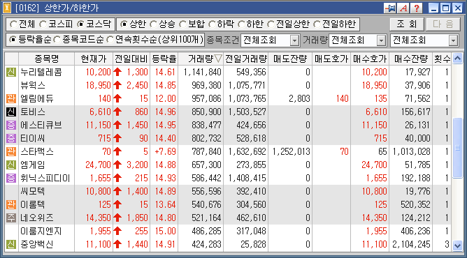이룸텔레콤 이미지