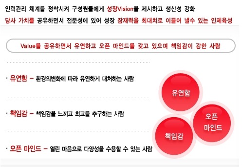 아르네코리아(주) 이미지