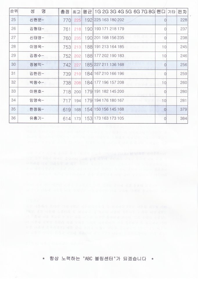 ABC볼링장 이미지