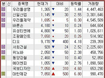 법무법인신일 이미지