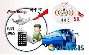시내텔레콤 이미지