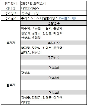 플라윙스 이미지