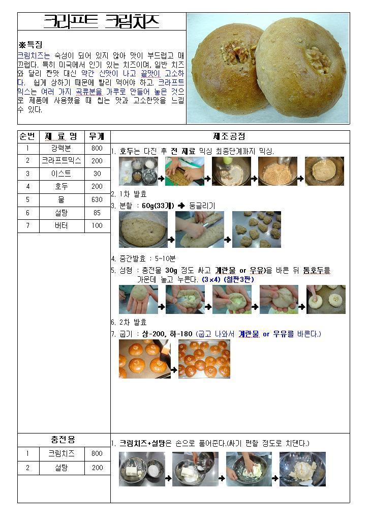 레시피(주) 이미지