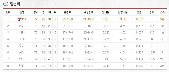 언니네호프 이미지