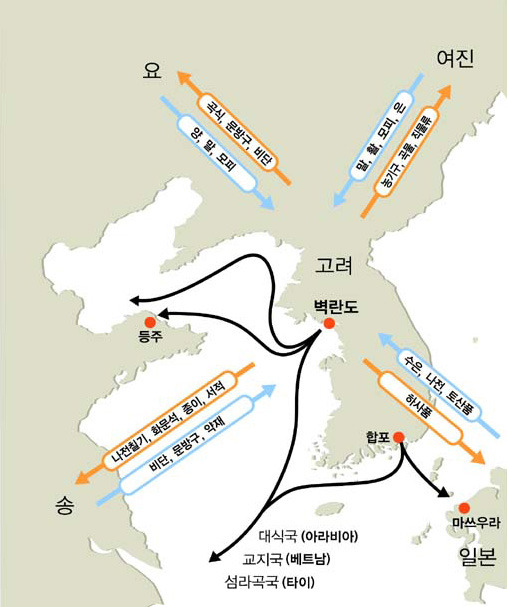 벽란도 이미지
