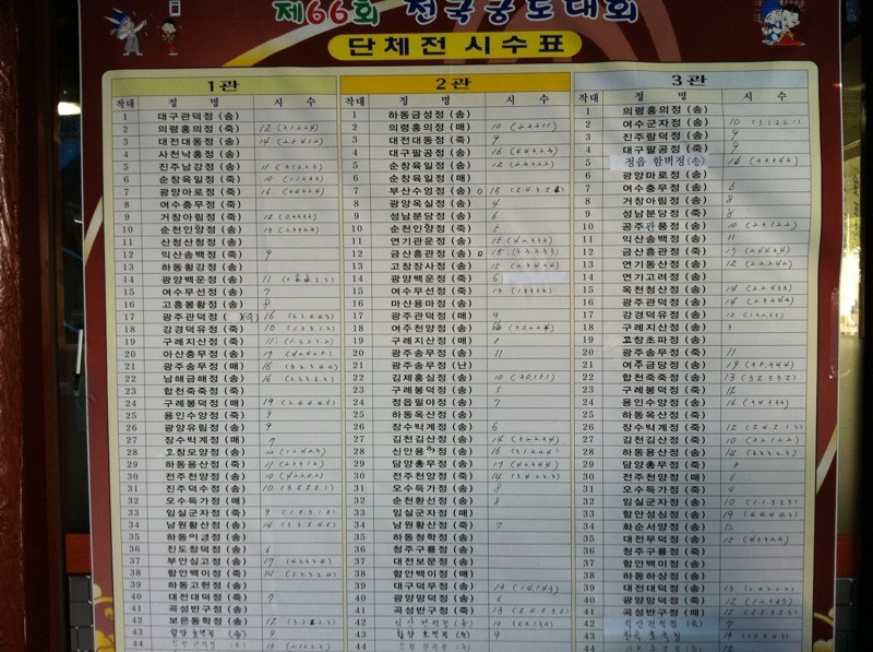 남원관덕정 이미지