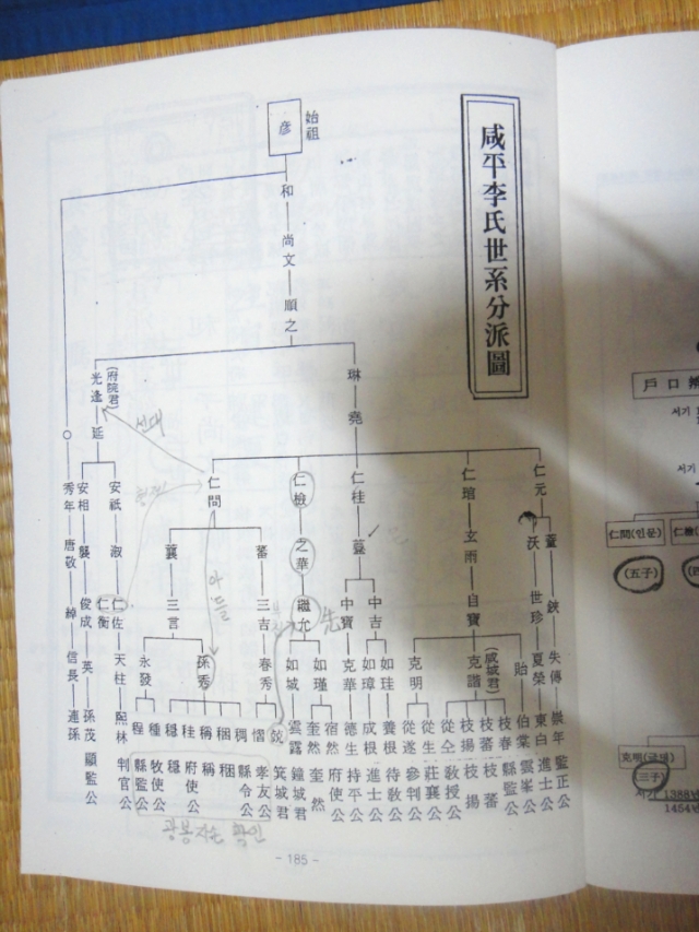함평이씨대종회 이미지