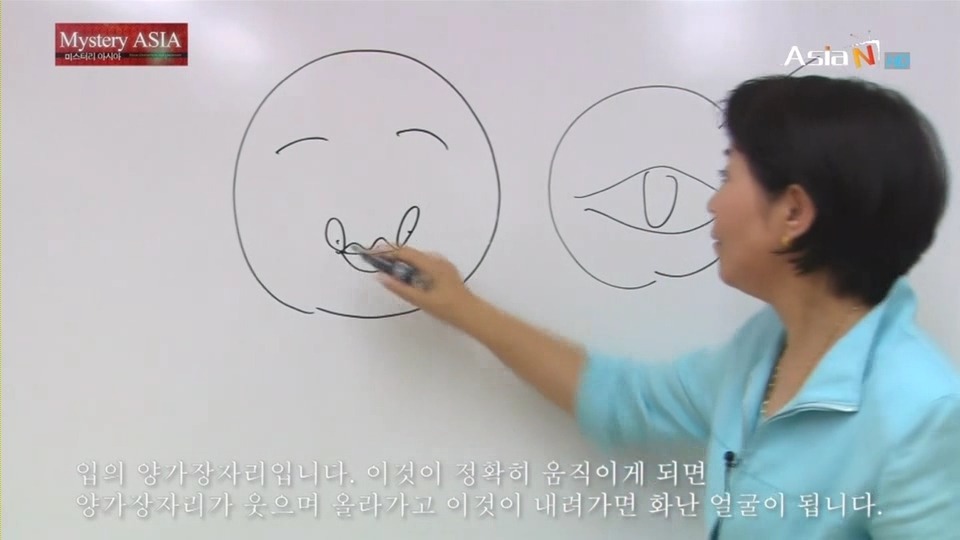 [얼굴이란무엇인가] 사람의 관상에 대해 재밌는 얘기가 있길래 캡쳐해봤긔! | 인스티즈