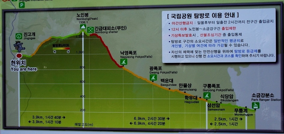오대산주유소 이미지