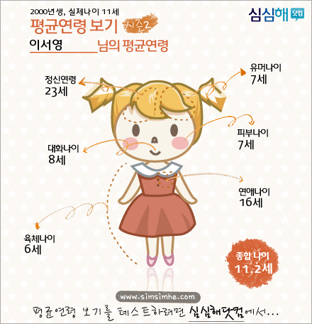 여기다 이미지