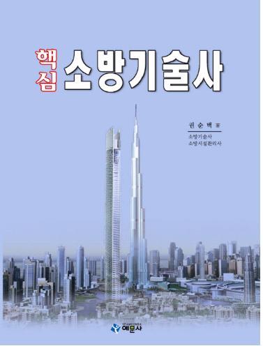 도서출판예문사 이미지