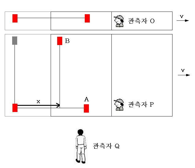 광자 이미지