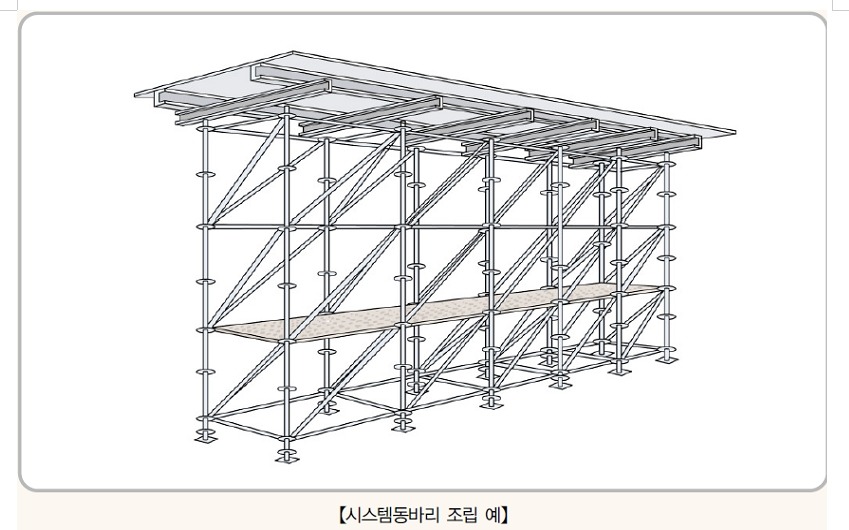 시스템 동바리란? - 씨스템동바리 - 씨 스 템 동 바 리 시스템 동바리란?