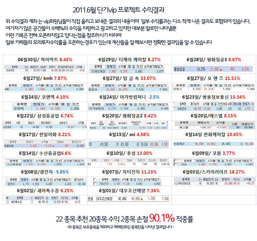 씨앤에스자산관리 이미지