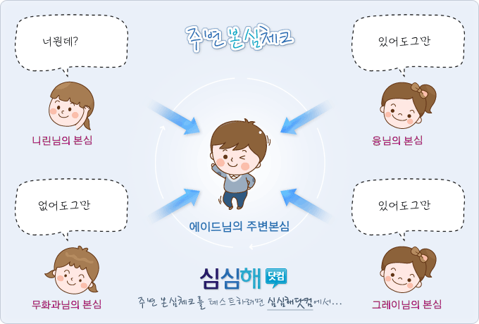 RE;우리 이미지