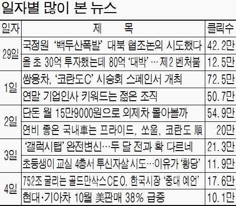 (주)클릭 이미지