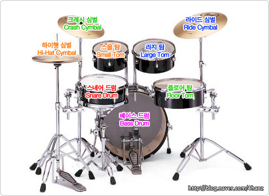 드럼 이미지