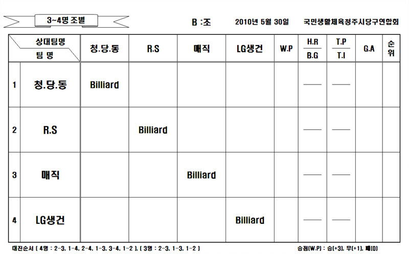 청주당구클럽 이미지