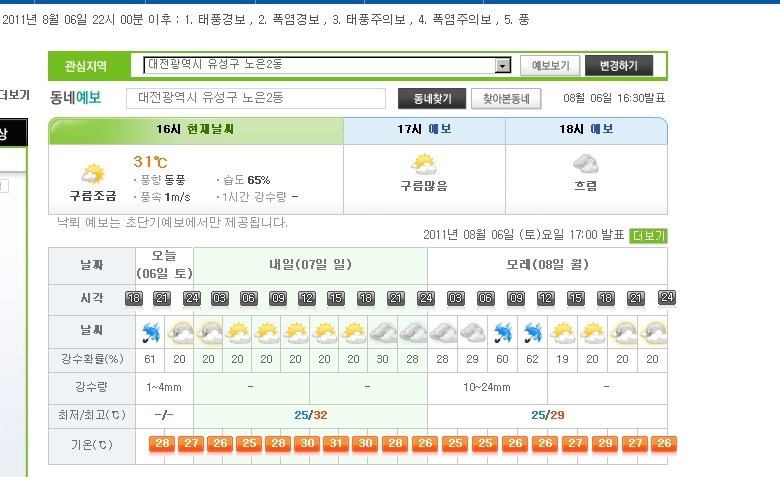 북유성IC주유소 이미지