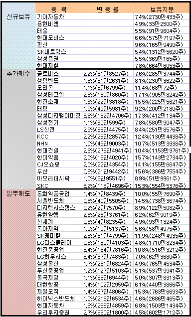 현대테크윈 이미지