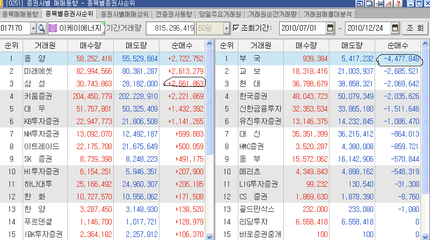 이케이에너지 이미지