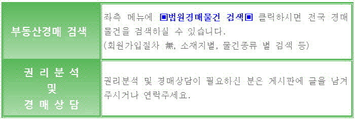 우림컨설팅 이미지