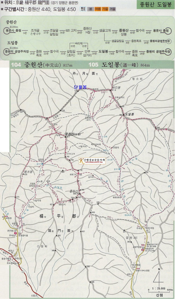 중원산 이미지
