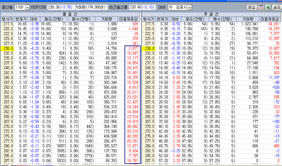 (주)두산케미칼 이미지
