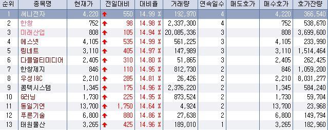 기연물산 이미지