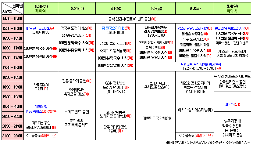 춘천막국수협의회 이미지