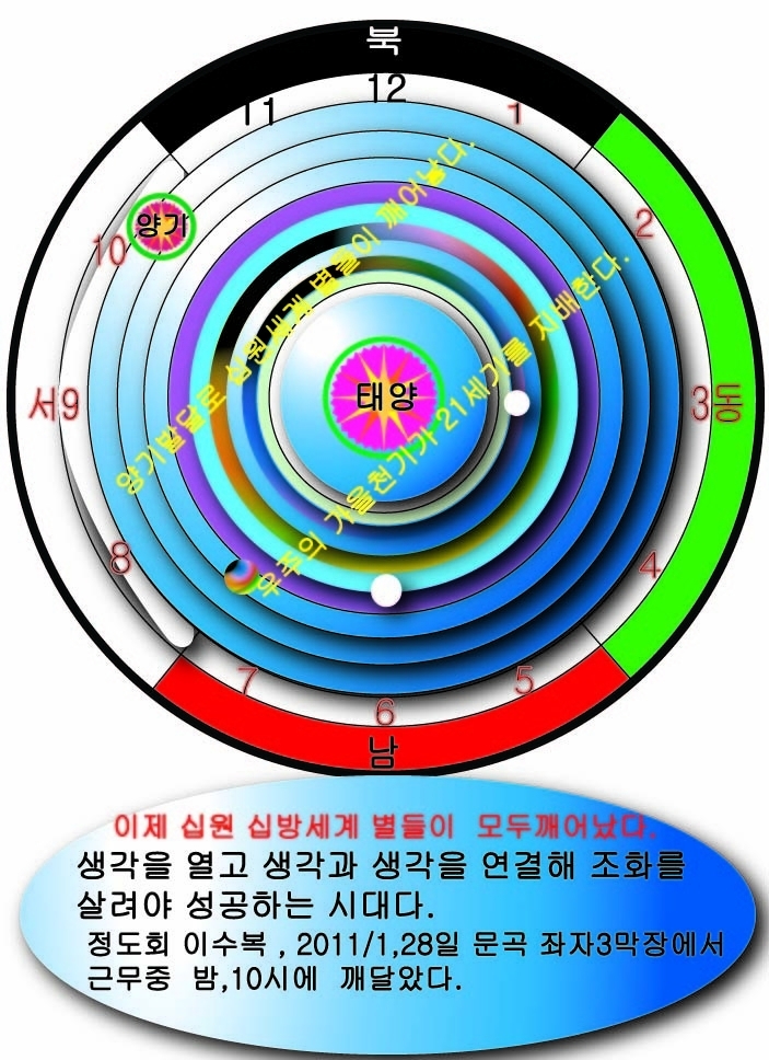 세기이발 이미지
