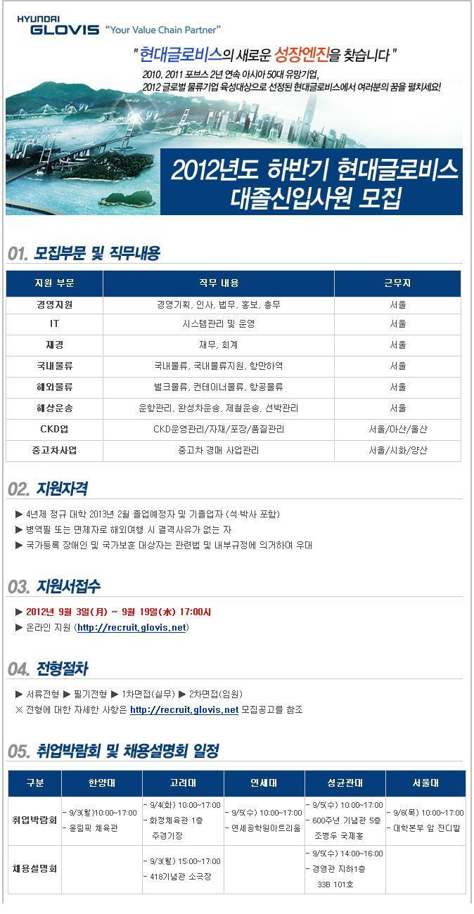 현대글로비스(주) 이미지