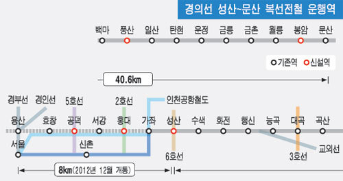 디지털문산 이미지