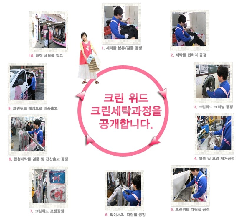 크린세탁 이미지