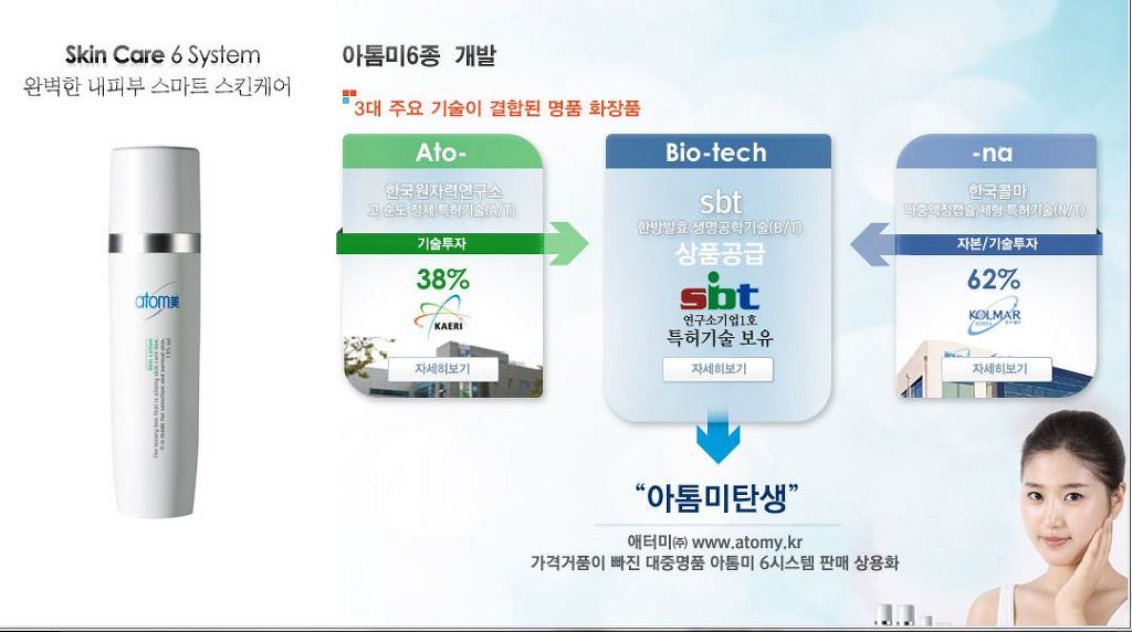 썬바이오텍 이미지