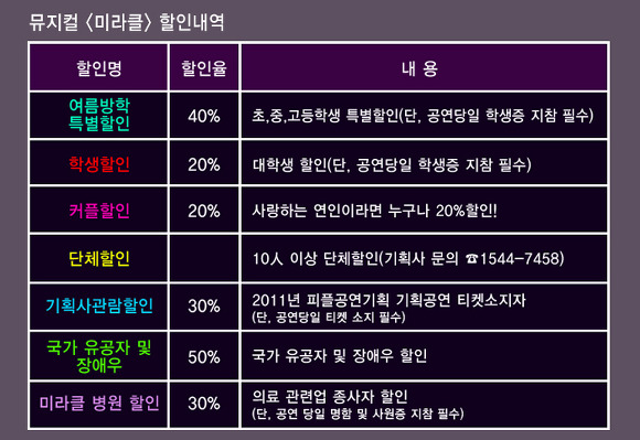 피플미라클 이미지