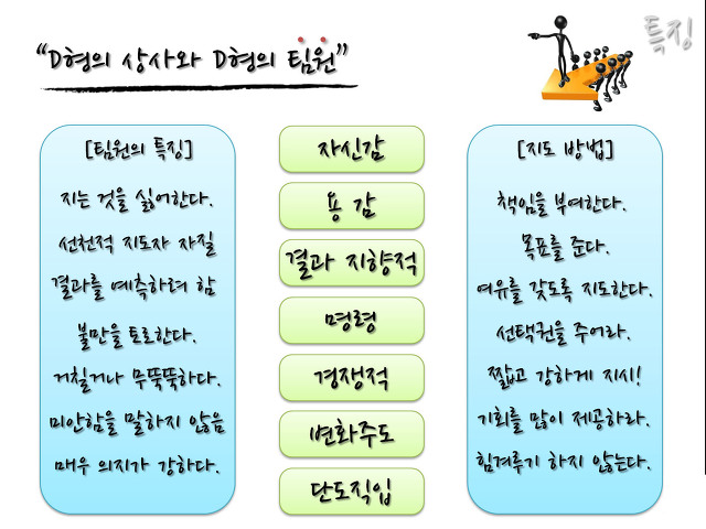 모아상사 이미지