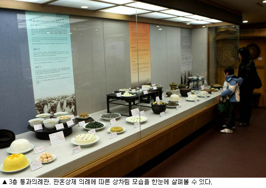 상례차림 이미지
