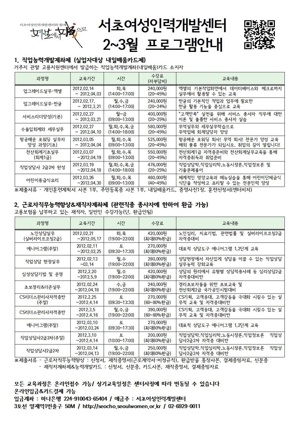 원(인력)개발 이미지