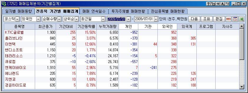 엔케이글로벌 이미지