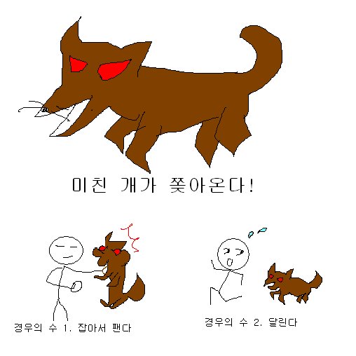 우주 (Space) | 인스티즈