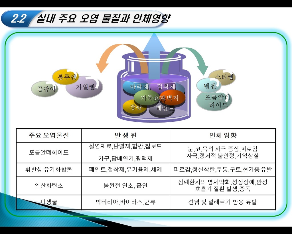 개미청소 이미지