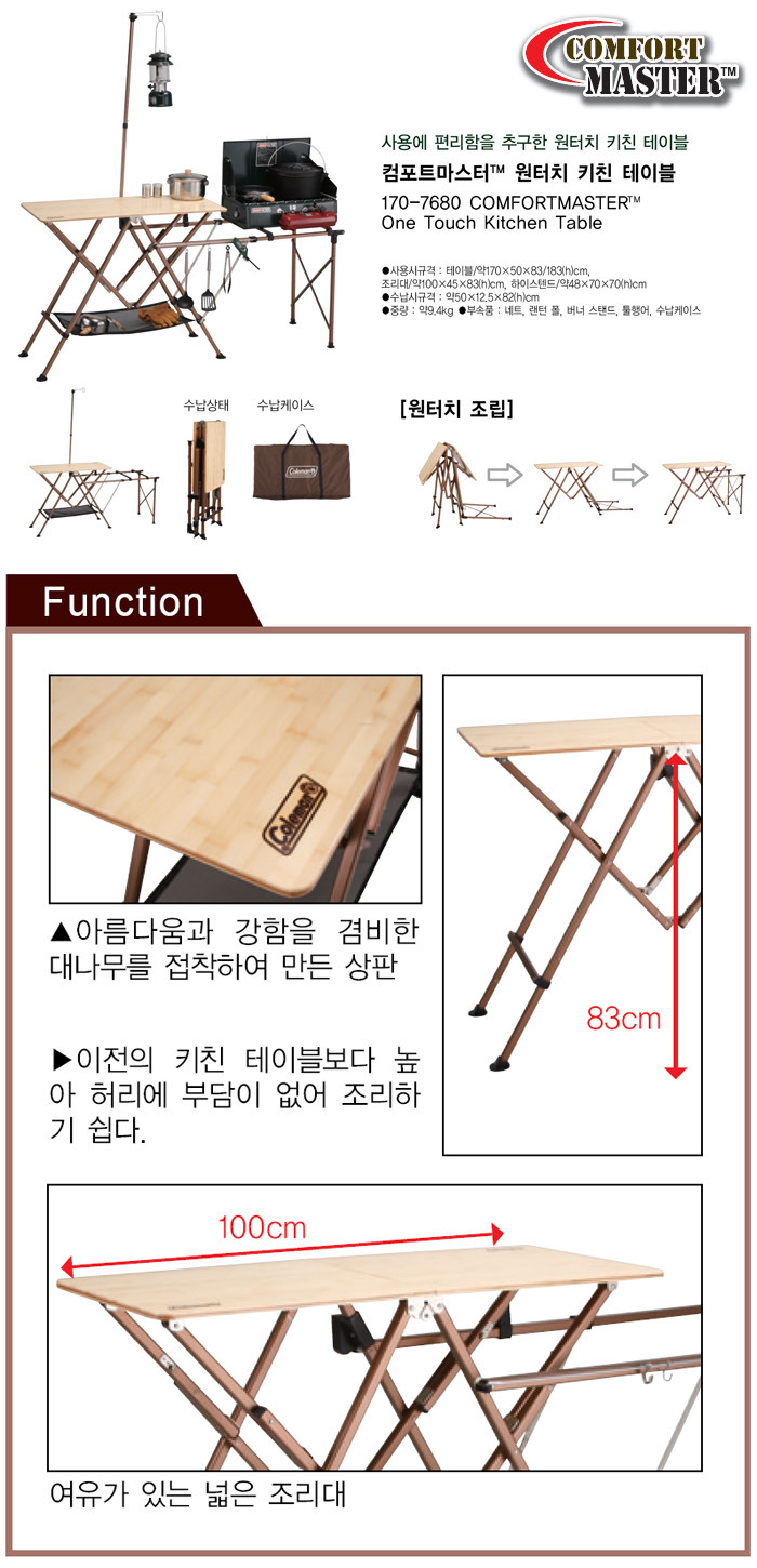 마스터키친 이미지