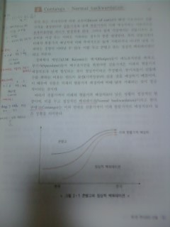 시스컴 이미지