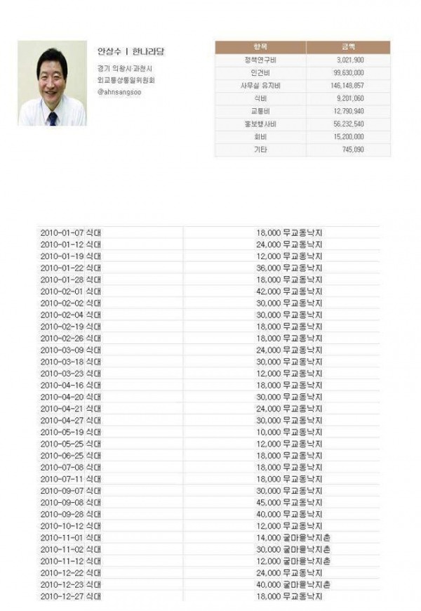 낙지 최상위포식자 | 인스티즈