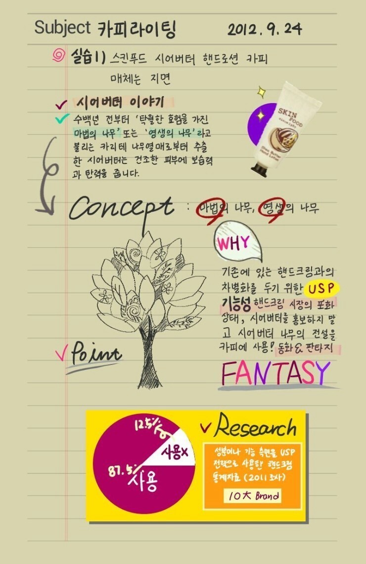 내친구의 흔한 갤럭시노트 메모 사용법 | 인스티즈