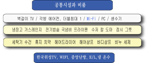 보물섬민박 이미지